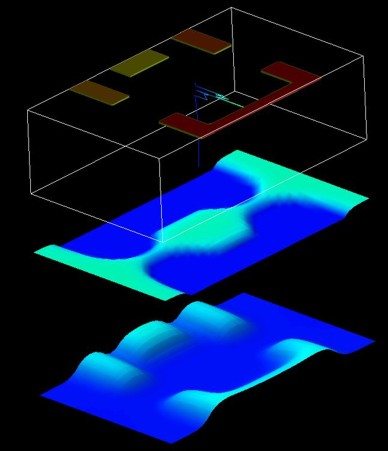 积社科技_Nextnano_3D_SET_dens_cb_ScholzeFig5_IEEE2000