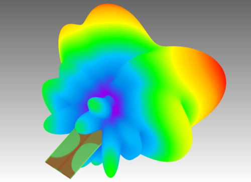 积社科技_QWED_QuickWave_三维电磁设计与仿真_vivaldi_radpat_small2_2018a